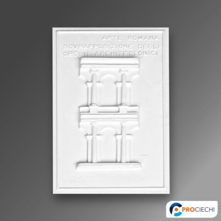 Sovrapposizione ordini architettonici: prospetto di sezione