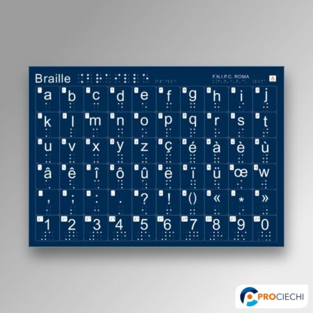 Tabellone dimostrativo dell'alfabeto Braille