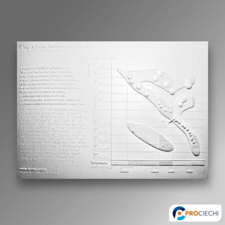 Diagramma di Hertzsprung-Russell